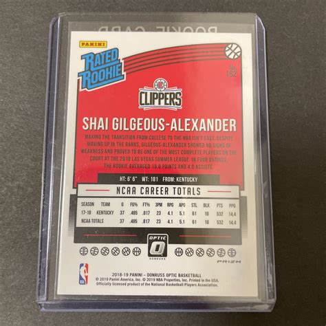 Nba カード Panini 2018 19 Donruss Optic Shai Gilgeous Alexander Silver Rc