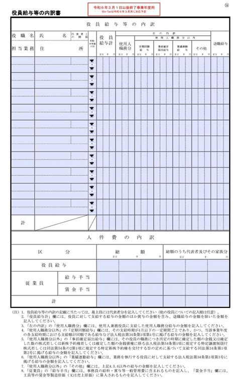 【入力用pdf】勘定科目内訳明細書⑭ 役員給与等の内訳書 令和6年3月1日以後終了事業年度分 らくらくpdf