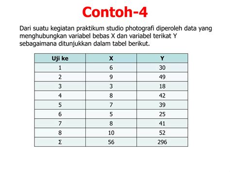 13 Analisa Korelasi Ppt