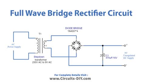 Full Wave Bridge Rectifier Circuit Diagram