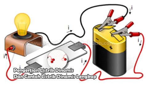 Listrik Dinamis Ilmu