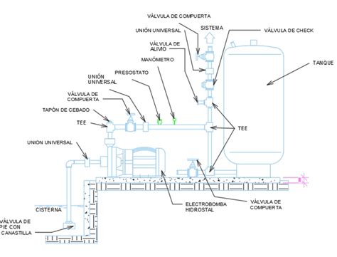 Sistema hidroneumático en AutoCAD Descargar CAD 39 36 KB Bibliocad