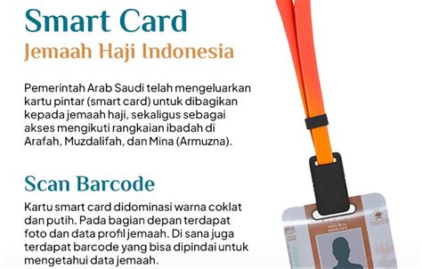 Smart Card Jemaah Haji 2024 Ini Fungsi Dan Cara Pakainya