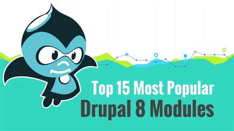 Top 15 Most Popular Drupal 8 Modules PPT