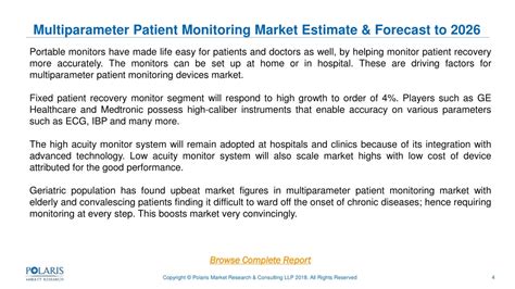 Ppt Multiparameter Patient Monitoring Market By Device Type