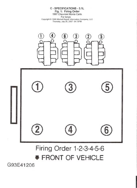 2003 Chevy Monte Carlo 3 4 Firing Order 2022 Chevyfiringorder