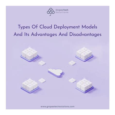 Types Of Cloud Deployment Models And Their Advantages And Disadvantages