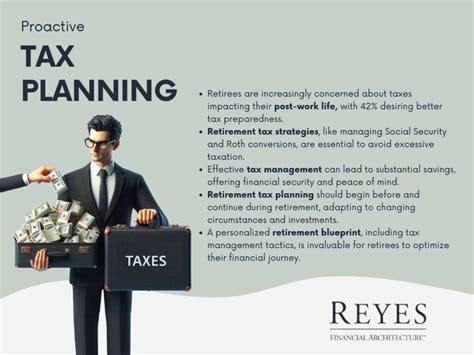 Proactive Tax Planning A Must For A Stress Free Retirement Reyes