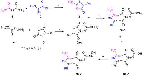 Scheme 1 Synthesis Of Compounds 9a C Reagents And Conditions A Rt