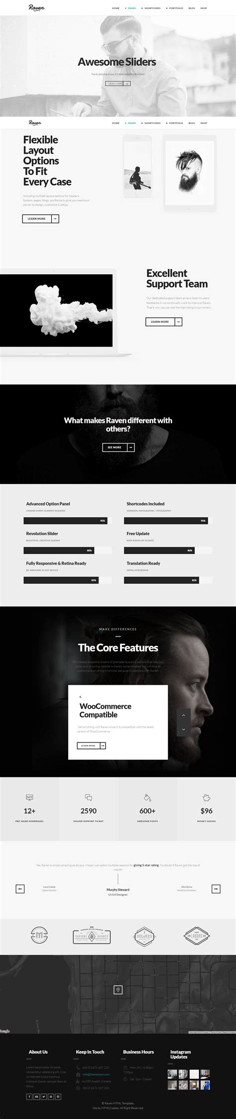 Minimal Html Template