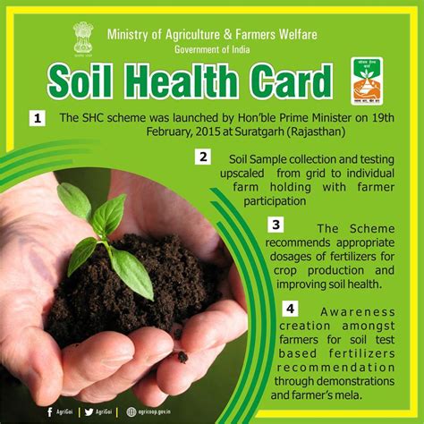 Soil Health Card Scheme Registration Soilhealth Dac Gov In