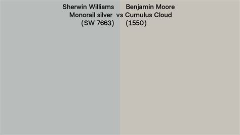 Sherwin Williams Monorail Silver Sw Vs Benjamin Moore Cumulus