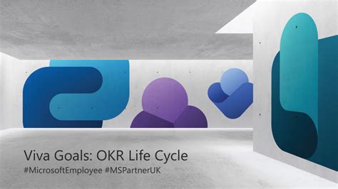 Viva Goals: OKR Lifecycle – Karl's Microsoft Teams and Viva Blog