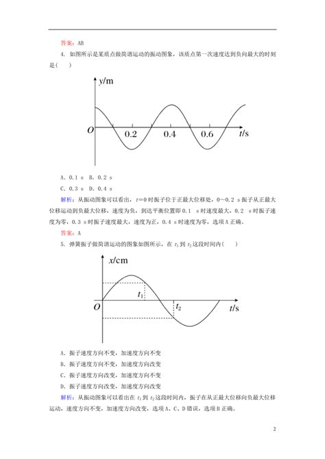 2015年高中物理11 1简谐运动课时精练新人教版选修3 4