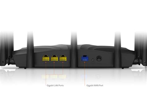 Tenda AC23 AC2100 Dual Band Gigabit WiFi Router INFOTEC EStore