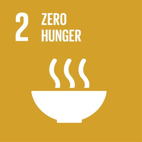 Goal 2 Zero Hunger United Nations Sustainable Development