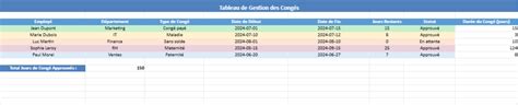 La Gestion des Congés dans Excel Exemple et Modèle