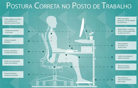 Resumo NR 17 Ergonomia Aprenda Tudo Sobre A NR 17