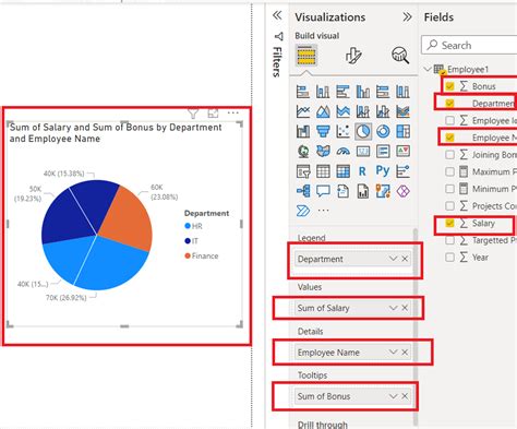 Power Bi Format Pie Chart Geeksforgeeks