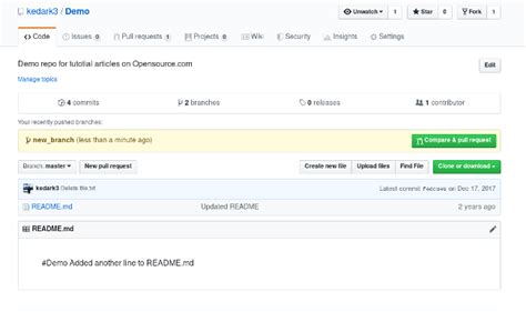 How To Create A Pull Request In GitHub Opensource