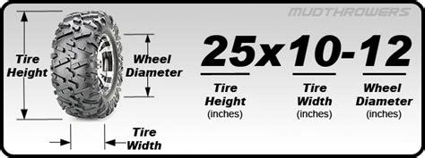 ATV Tires by Size