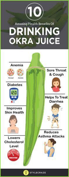 Okra Is A Well Known Vegetable Which Is Grown And Consumed In Almost Every Part Of The World