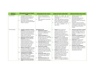 A Bsr Tareas Actividad Foro De Trabajo Mapamundi Economico