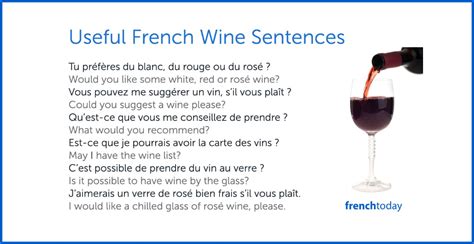 French Wine Phrases And Expressions