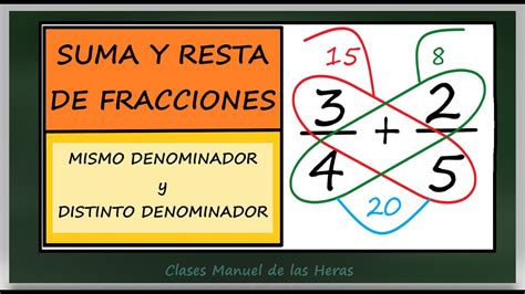 Sumar Y Restar Fracciones Con Mismo Denominador Y Distinto Denominador