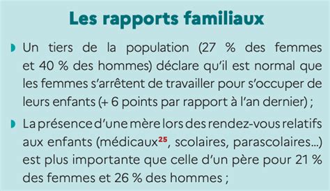 Le Baromètre Annuel Sur Le Sexisme Du Hce Balance Des Chiffres Côté