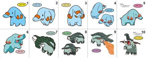 231 232 Phanpy Donphan Pan Stickers Pokemon Splashs Pan Sticker Shop