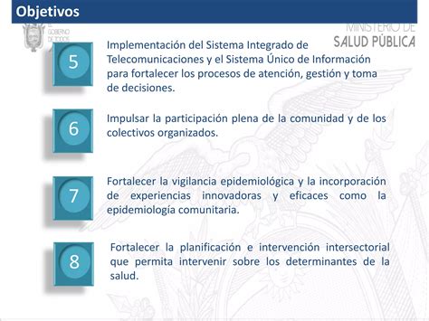 Modelo De Atención Integral De Salud Mais 1pdf