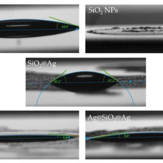 Photographs showing water contact angle measurement results for the ...