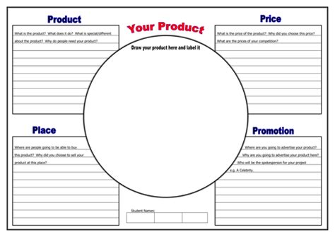 Marketing Mix By Dhurst Teaching Resources Tes