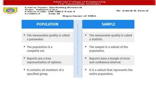 Population and Sample | PPT