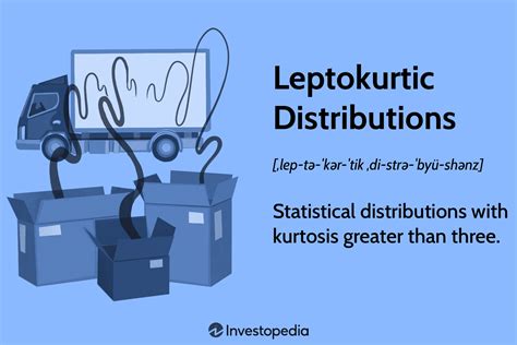 Leptokurtic Distributions: Definition, Example, Vs. Platykurtic