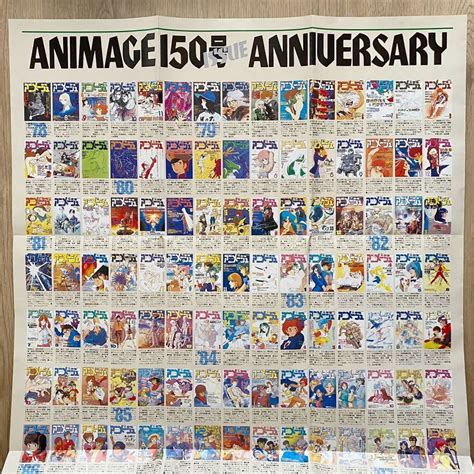 【やや傷や汚れあり】当時物 アニメージュ 150号 1990年 付録 歴代表紙 ポスター 1978〜1990年 アニメの落札情報詳細 ヤフオク落札価格検索 オークフリー