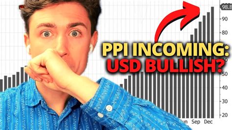 WARNING PPI INCOMING My Best Forex Setups On XAUUSD USDJPY And