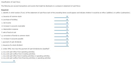 Solved I Need Help Identifying These Items On Cash Flow Statement Course Hero