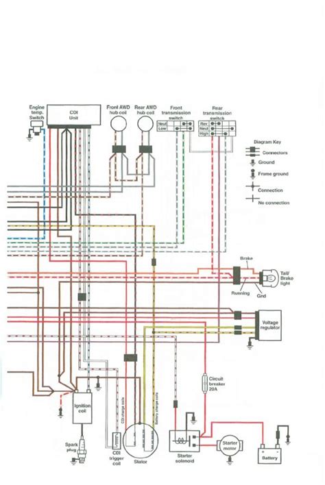 Polaris Wiring Diagrams