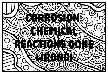 CORROSION: CHEMICAL REACTIONS GONE WRONG! High School Science, Electrochemist