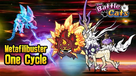 The PERFECT Strategy For Metafilibuster One Cycle The Battle Cats