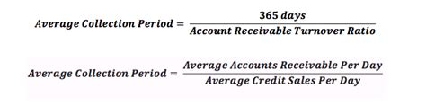 What Is A Good Liquidity Ratio Online Accounting