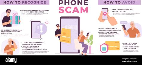 Phone Call Scam Infographic With Confused Elderly Woman And Scammer