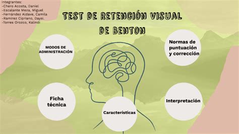 Test de Retención Visual de Benton by Kalindi Torres Orozco on Prezi