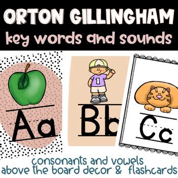 Orton Gillingham Letter Sound Cards By The Elementary School Counselor