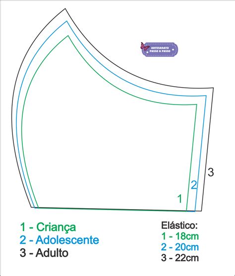 Como fazer máscara de tecido para proteção modelos e moldes Blog da Mi