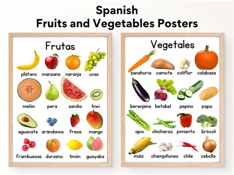 Fruit Names In Spanish