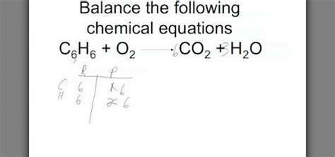 How To Balance Chemical Equations The Right Way Science Experiments Wonderhowto