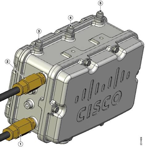 Getting Started Guide Cisco Aironet 1520 Series Outdoor Mesh Access